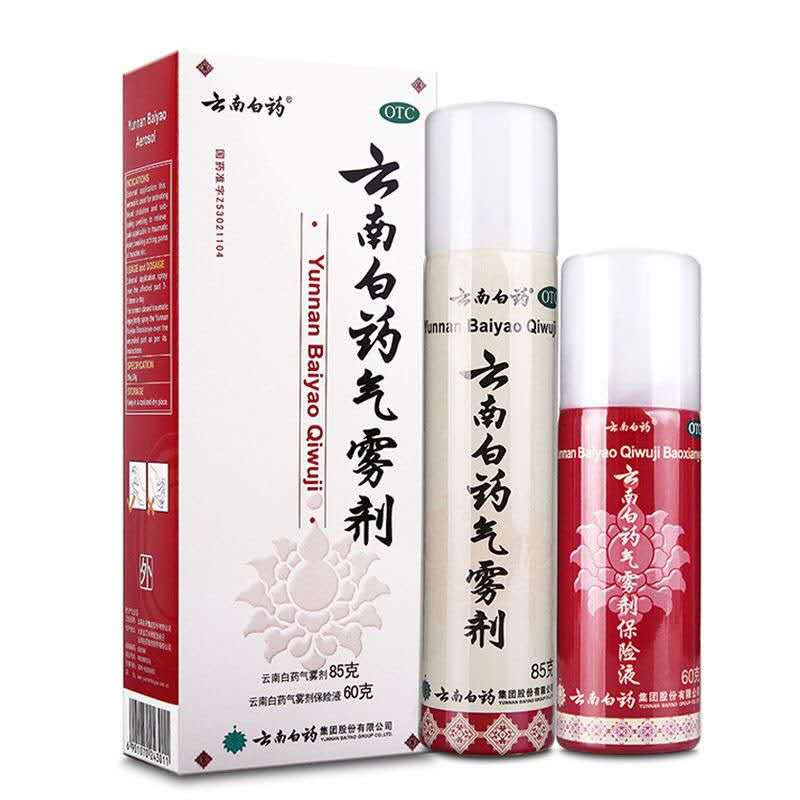 Spray y ungüento para dolores